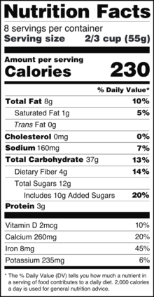 Nutrition Facts Label